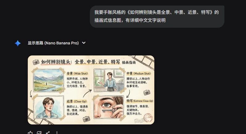 图片[29]-《10分钟精通Gemini3和NanoBanana2》-AI Express News