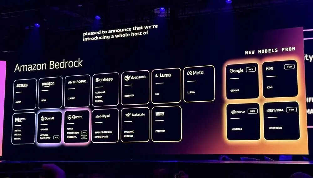 图片[5]-亚马逊杀疯了！连甩十大重磅发布，揭Agent大招、自研芯进展-AI Express News