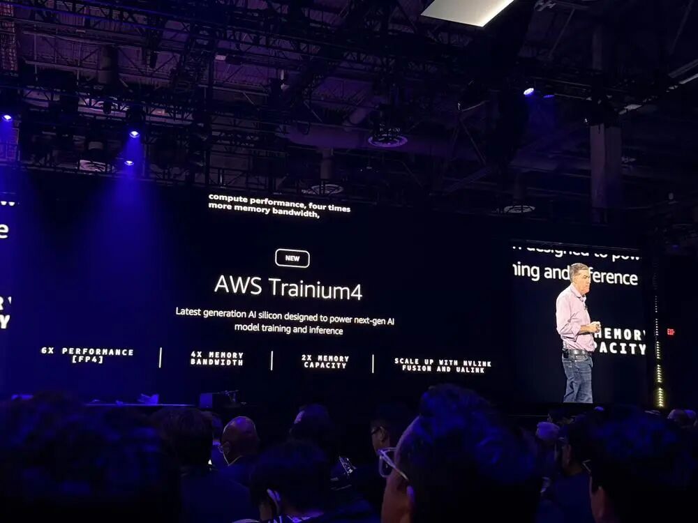 图片[10]-亚马逊杀疯了！连甩十大重磅发布，揭Agent大招、自研芯进展-AI Express News