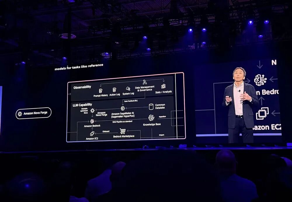 图片[17]-亚马逊杀疯了！连甩十大重磅发布，揭Agent大招、自研芯进展-AI Express News