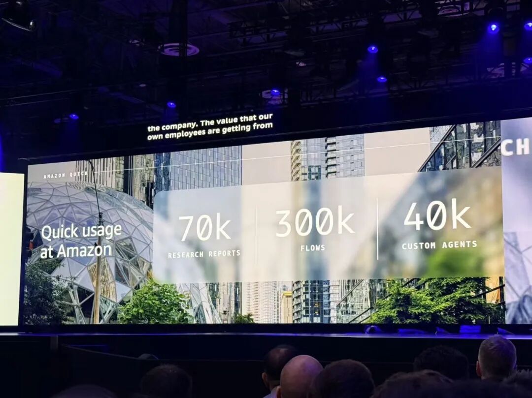 图片[21]-亚马逊杀疯了！连甩十大重磅发布，揭Agent大招、自研芯进展-AI Express News
