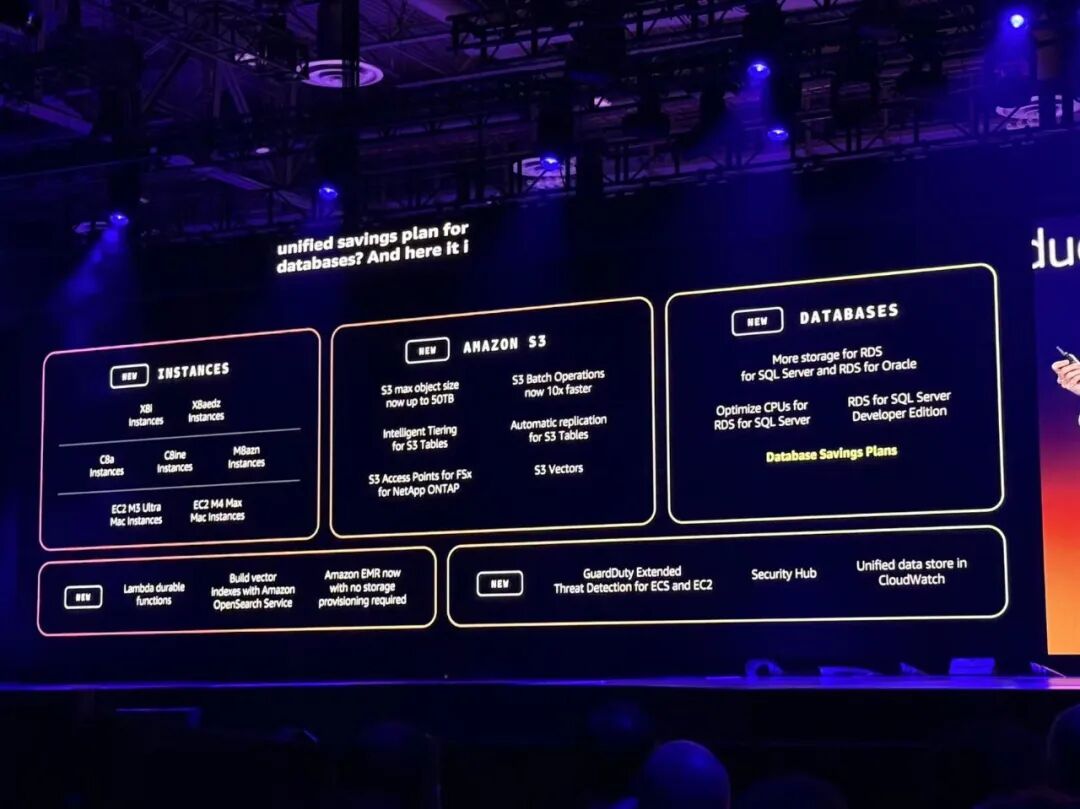 图片[25]-亚马逊杀疯了！连甩十大重磅发布，揭Agent大招、自研芯进展-AI Express News