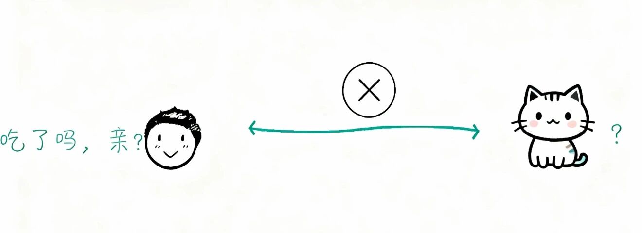 图片[6]-这大概是我见过最通俗易懂的AI发展历程科普详文了-AI Express News