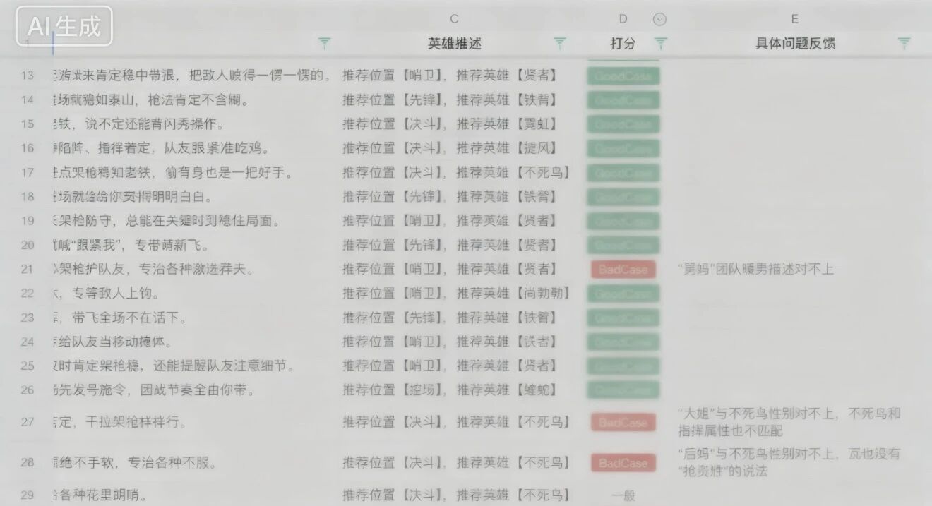 图片[26]-这大概是我见过最通俗易懂的AI发展历程科普详文了-AI Express News