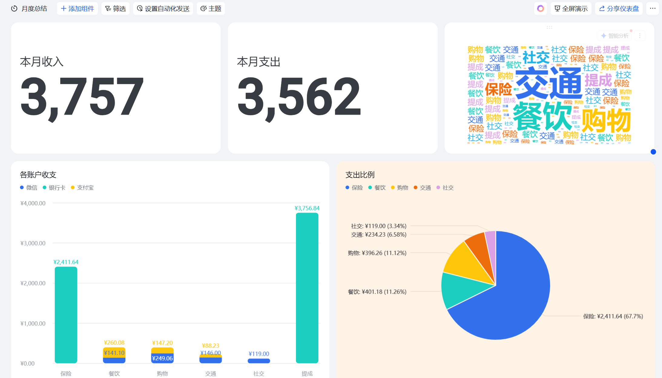 图片[21]-分享3个飞书多维表格+快捷指令的超绝用法，这才是自动化真神。-AI Express News