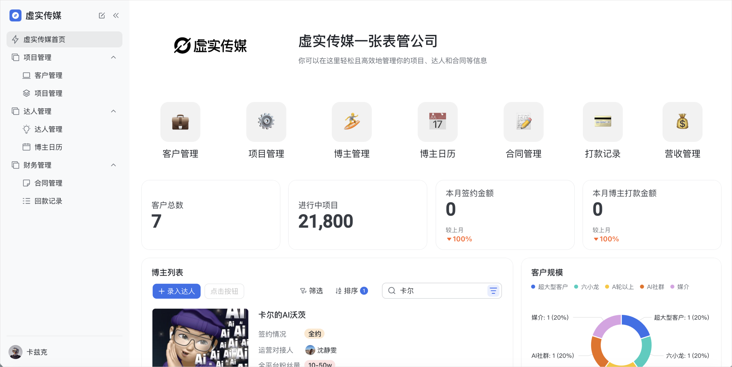 图片[32]-分享3个飞书多维表格+快捷指令的超绝用法，这才是自动化真神。-AI Express News