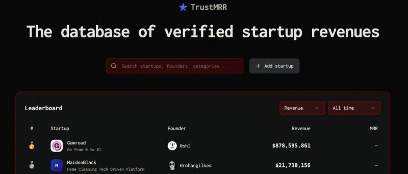 创业者的成绩单公开了：谁在真赚钱？-AI Express News