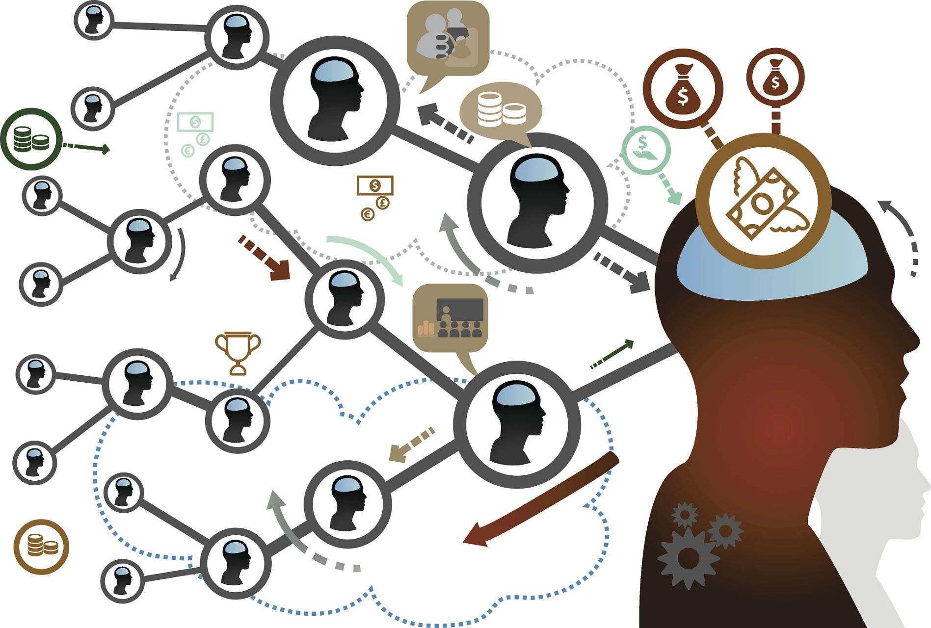 图片[9]-真正的高手，都在用“系统思维”降维打击-AI Express News