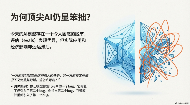 图片[2]-Nano Banana PPT总结前Open AI联合创始人Ilya的新思考-AI Express News