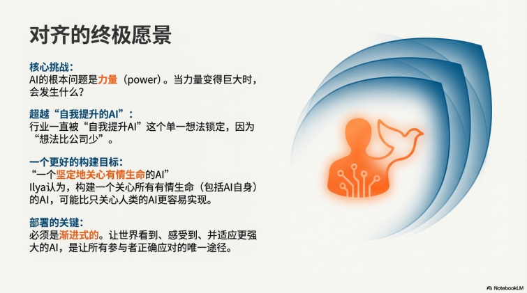 图片[10]-Nano Banana PPT总结前Open AI联合创始人Ilya的新思考-AI Express News