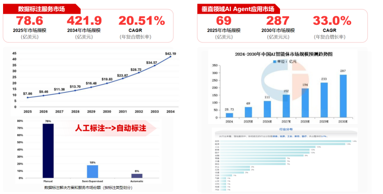 图片[21]-Nano Banana PPT总结前Open AI联合创始人Ilya的新思考-AI Express News