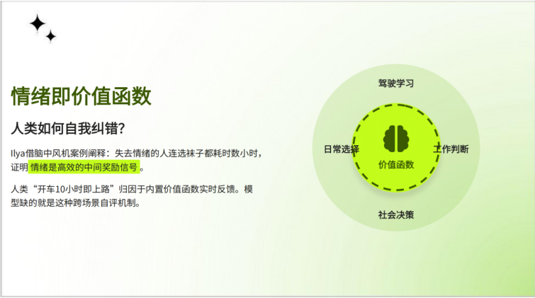 图片[31]-Nano Banana PPT总结前Open AI联合创始人Ilya的新思考-AI Express News