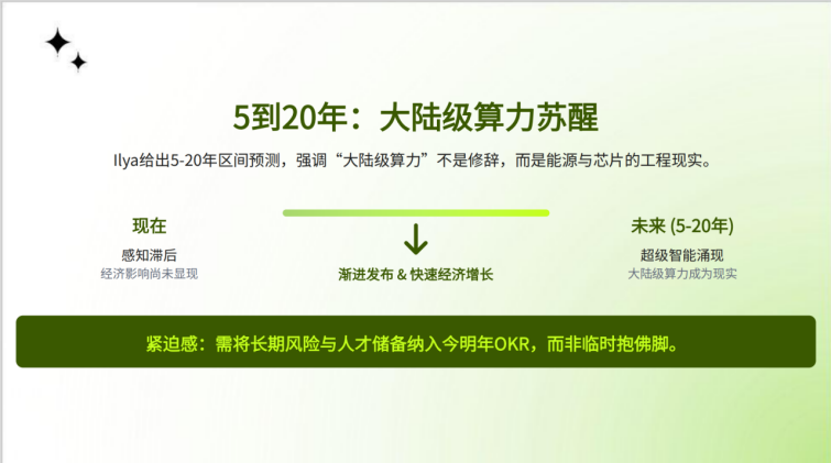 图片[32]-Nano Banana PPT总结前Open AI联合创始人Ilya的新思考-AI Express News
