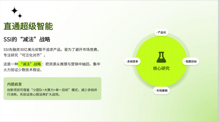 图片[34]-Nano Banana PPT总结前Open AI联合创始人Ilya的新思考-AI Express News