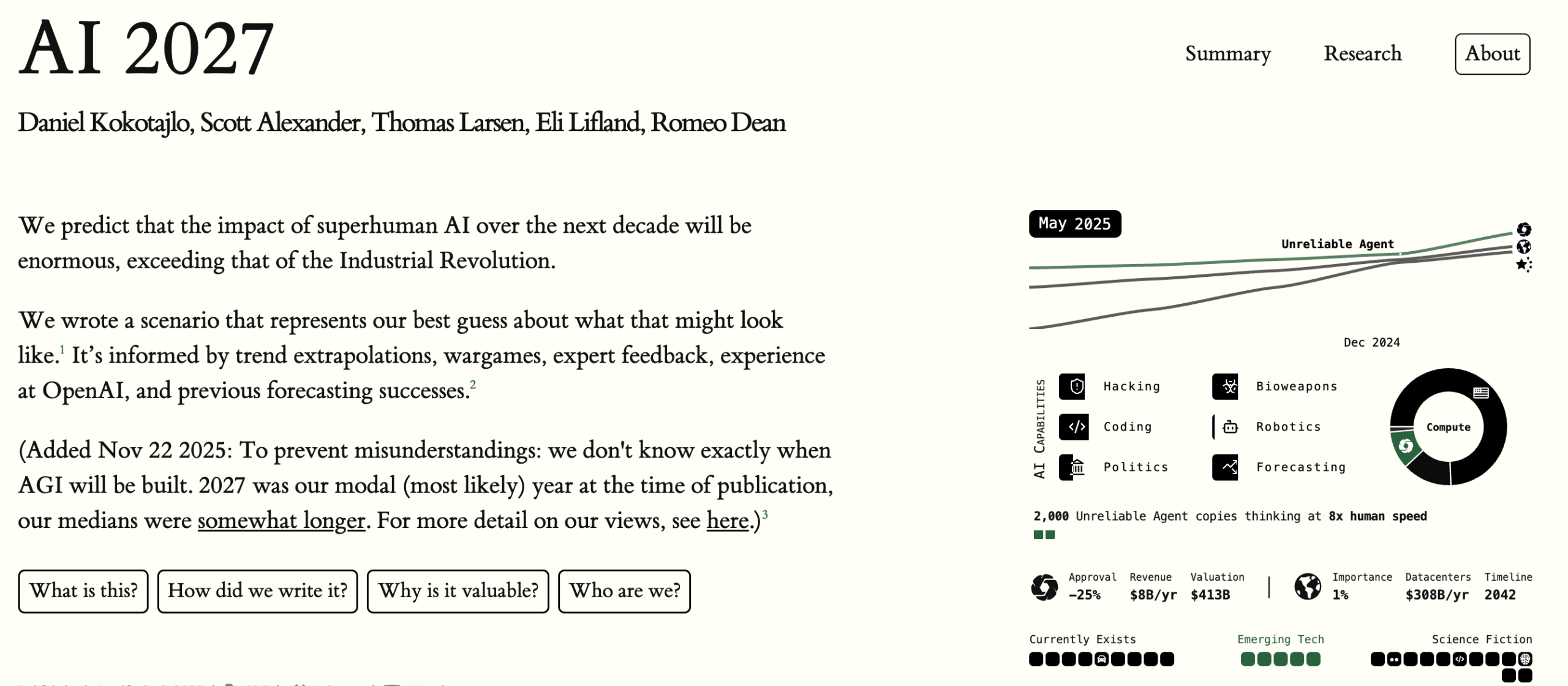 图片[11]-2027年，人类最后一次抉择-AI Express News