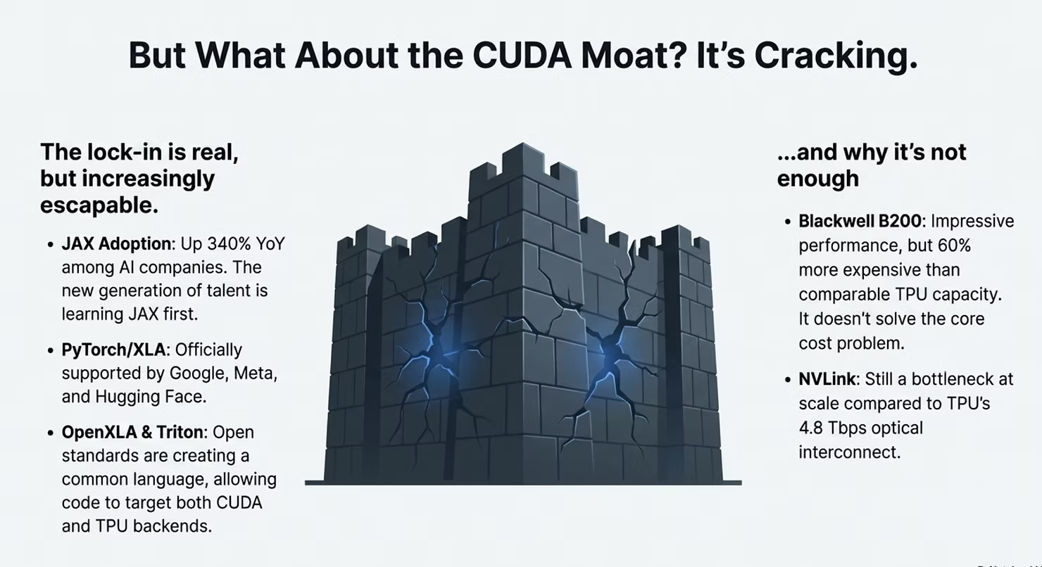 图片[16]-一夜变天！谷歌一刀砍向两巨头：奥特曼急了，黄仁勋慌了-AI Express News