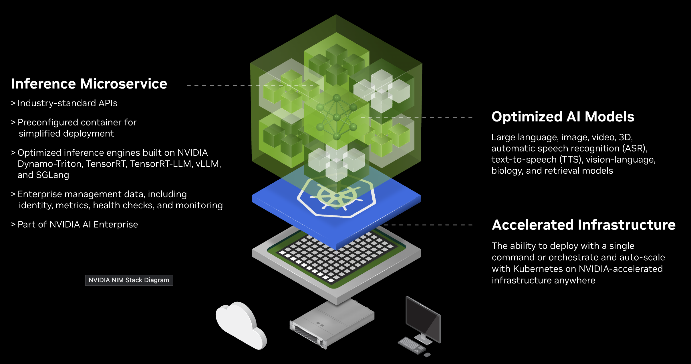 图片[19]-一夜变天！谷歌一刀砍向两巨头：奥特曼急了，黄仁勋慌了-AI Express News