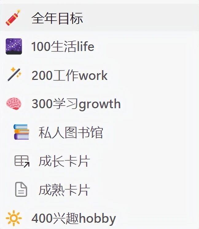 图片[1]-打造你的个人知识体系：一套拿来即用的实战闭环-AI Express News