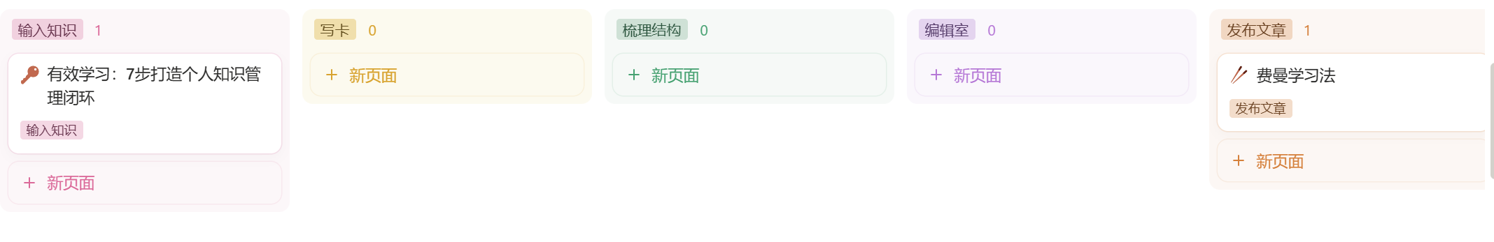 图片[4]-打造你的个人知识体系：一套拿来即用的实战闭环-AI Express News