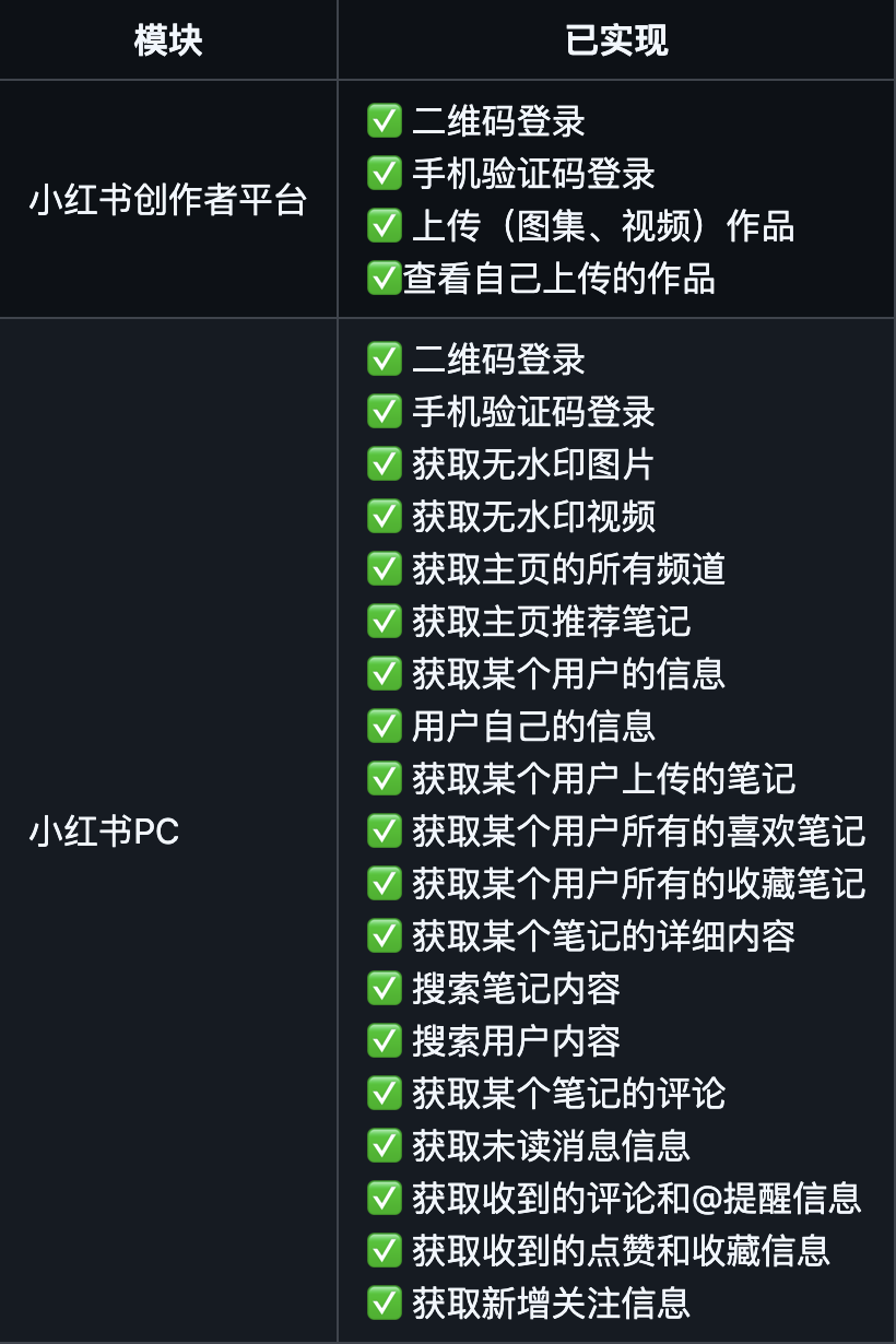 图片[5]-发现 3 个牛哄哄 AI 的 GitHub 开源项目，速速收藏。-AI Express News