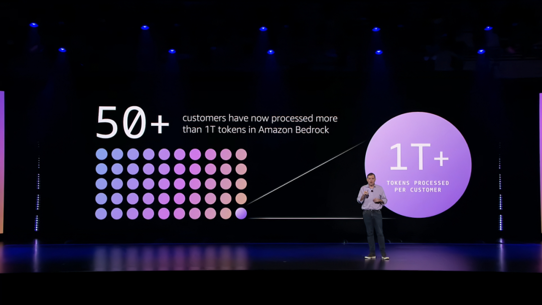 图片[3]-数十亿AI员工上岗倒计时！云计算一哥“没有魔法，只有真能解决问题的Agent”-AI Express News