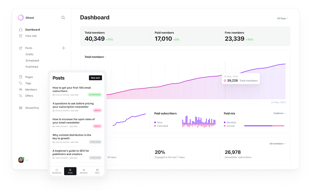 图片[6]-100+ 热门网站克隆版：这个 3 万星的 GitHub 项目顶啊。-AI Express News