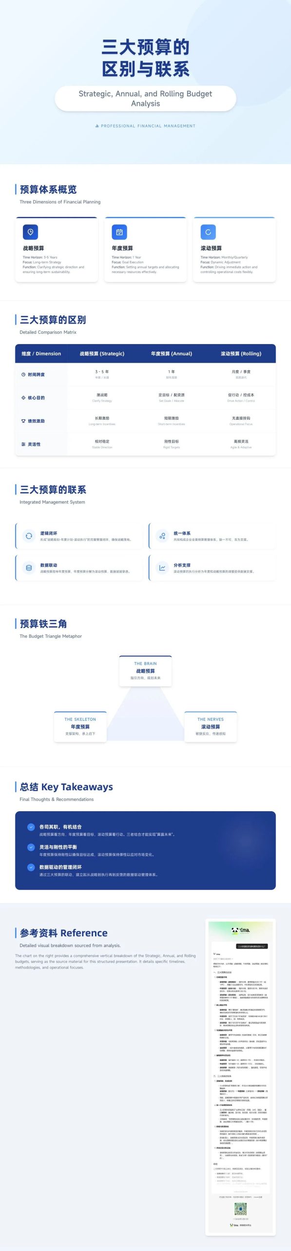图片[8]-太强了！谷歌更新AI画图：专业PPT、财报分析自动出图，职场人的天真要变了！-AI Express News