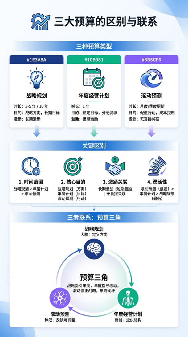 图片[9]-太强了！谷歌更新AI画图：专业PPT、财报分析自动出图，职场人的天真要变了！-AI Express News