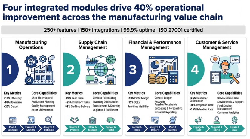 图片[10]-太强了！谷歌更新AI画图：专业PPT、财报分析自动出图，职场人的天真要变了！-AI Express News