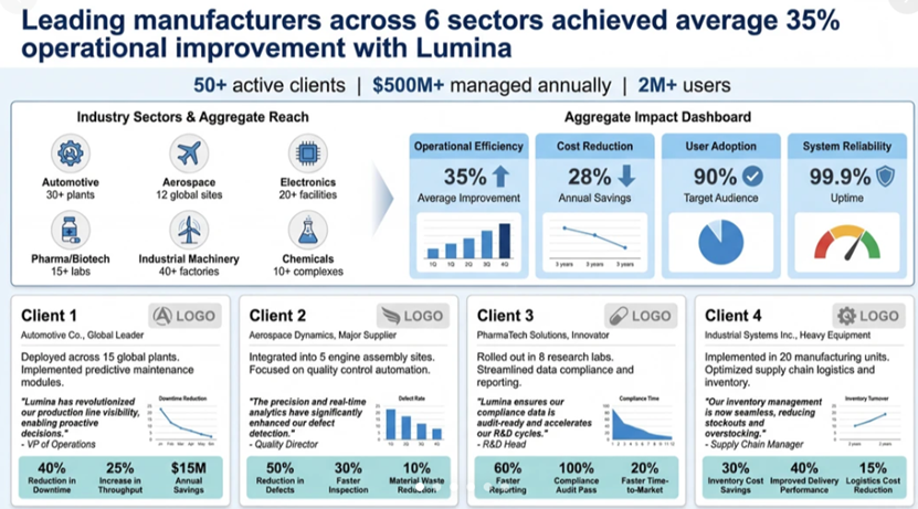 图片[11]-太强了！谷歌更新AI画图：专业PPT、财报分析自动出图，职场人的天真要变了！-AI Express News