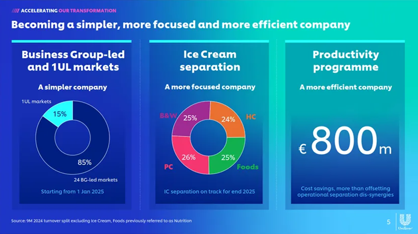 图片[12]-太强了！谷歌更新AI画图：专业PPT、财报分析自动出图，职场人的天真要变了！-AI Express News