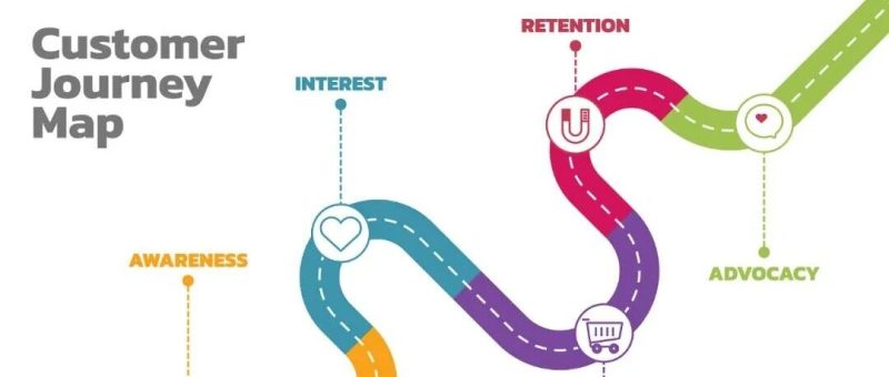 别再瞎忙了，90%的人根本不懂什么是真正的用户体验！-AI Express News