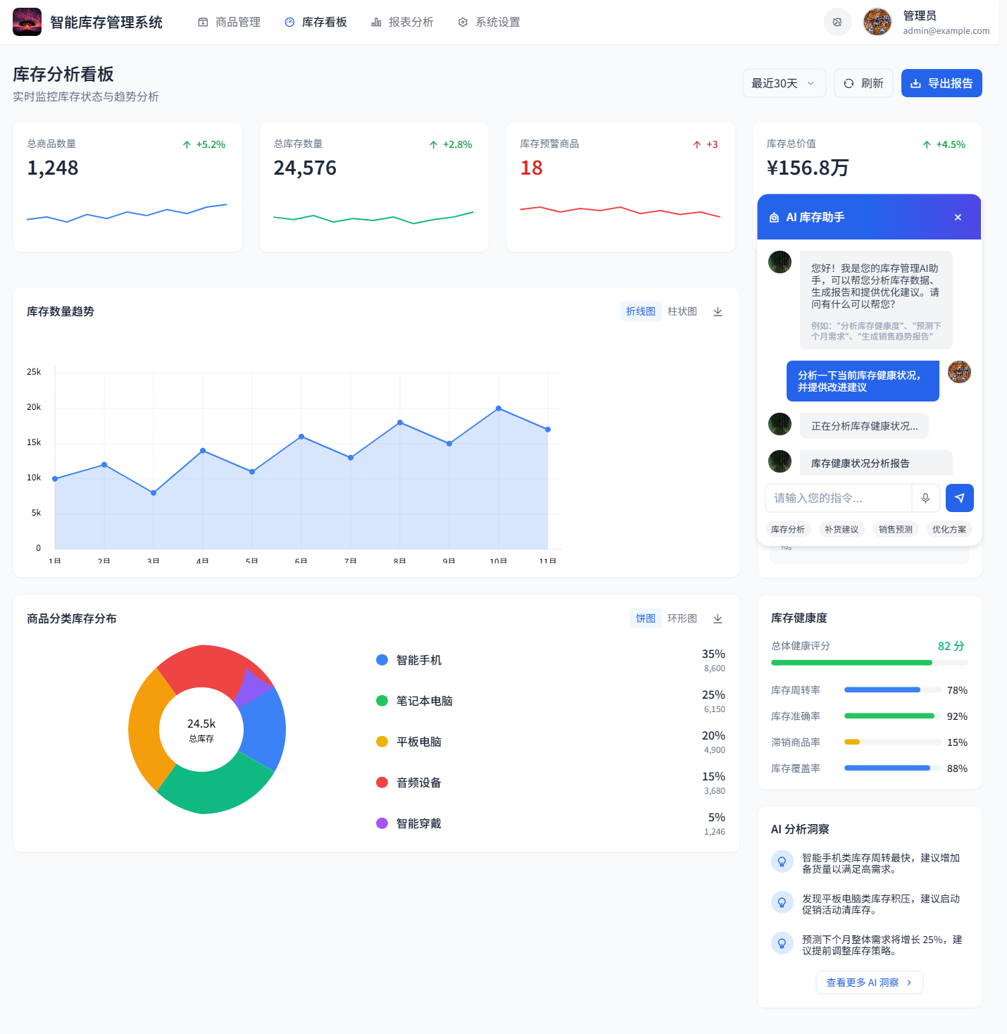 图片[7]-不手写一行代码，100% AI从原型设计到完整网站，全栈开发实录-AI Express News