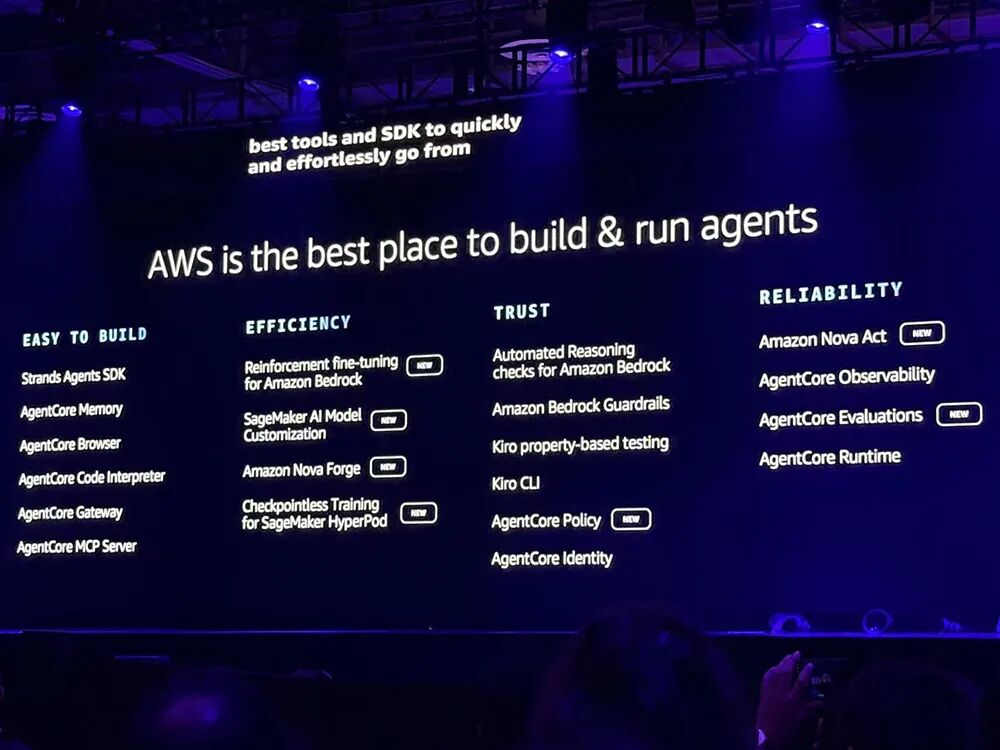 图片[3]-亚马逊Agent全家桶爆更！连甩9个大招，锁定最强智能体平台-AI Express News