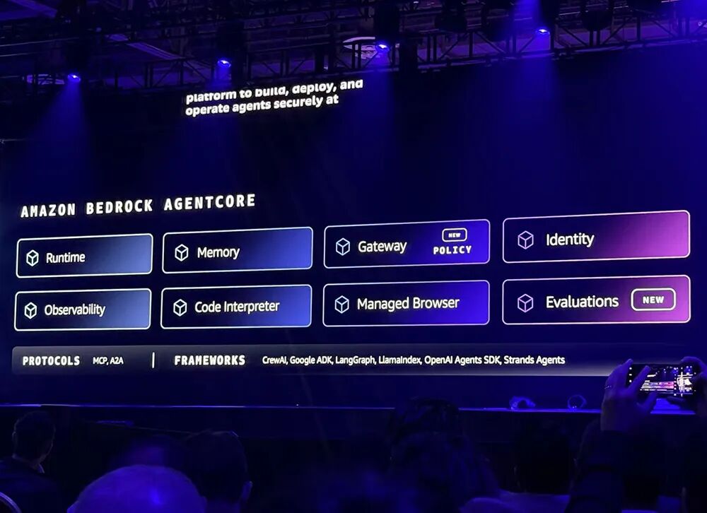图片[6]-亚马逊Agent全家桶爆更！连甩9个大招，锁定最强智能体平台-AI Express News