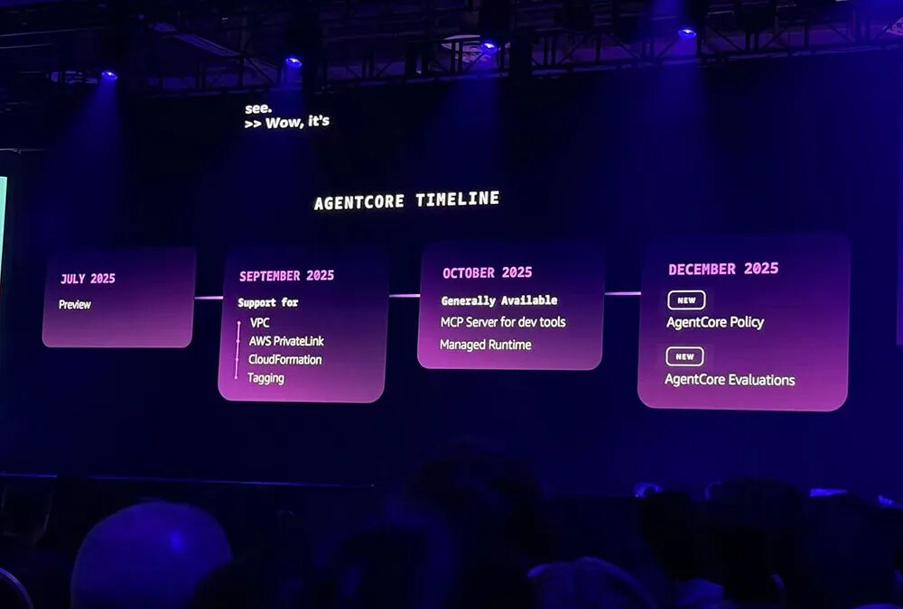 图片[7]-亚马逊Agent全家桶爆更！连甩9个大招，锁定最强智能体平台-AI Express News