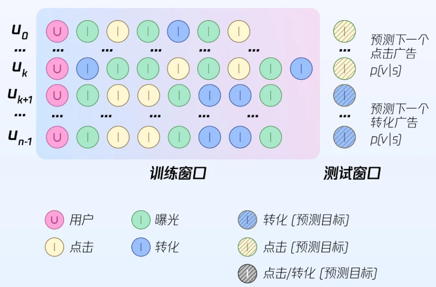 图片[10]-震撼全网！3位00后夺200万大奖，卷走鹅厂顶级Offer-AI Express News