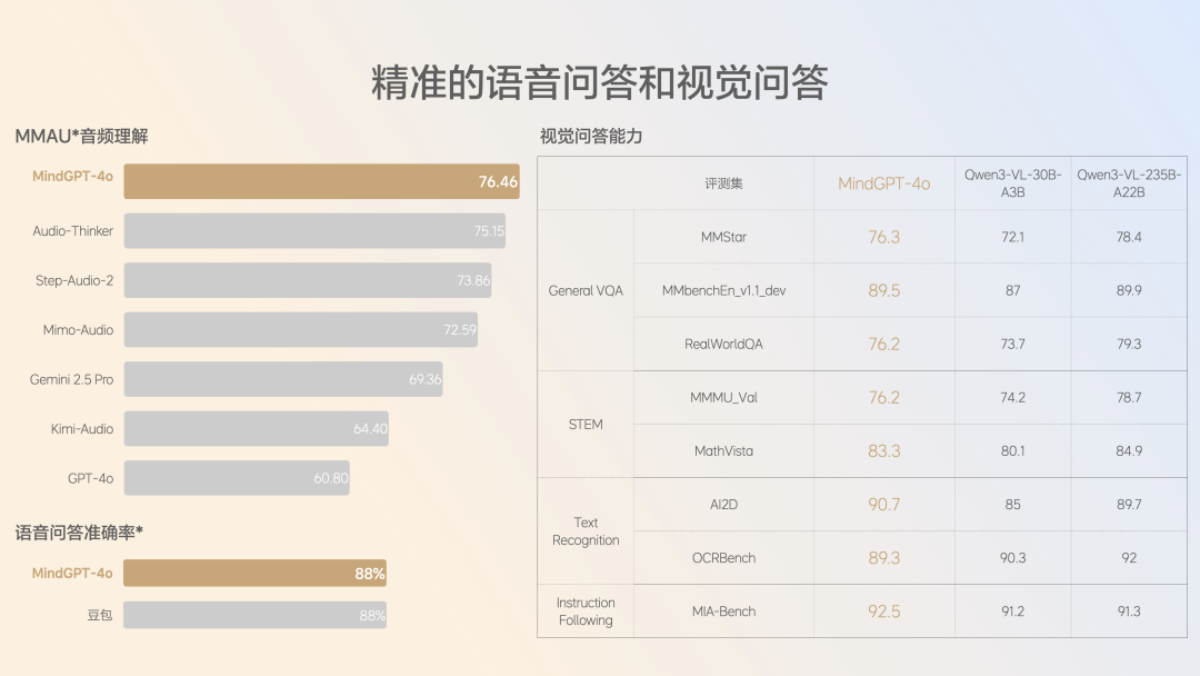 图片[20]-1699元配蔡司镜片！理想AI眼镜来了，对话负责人解密背后的具身智能大棋-AI Express News