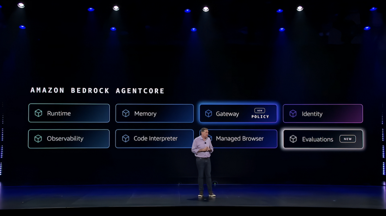 图片[18]-一朵诞生众多独角兽的云，正在用AI落地Agent-AI Express News