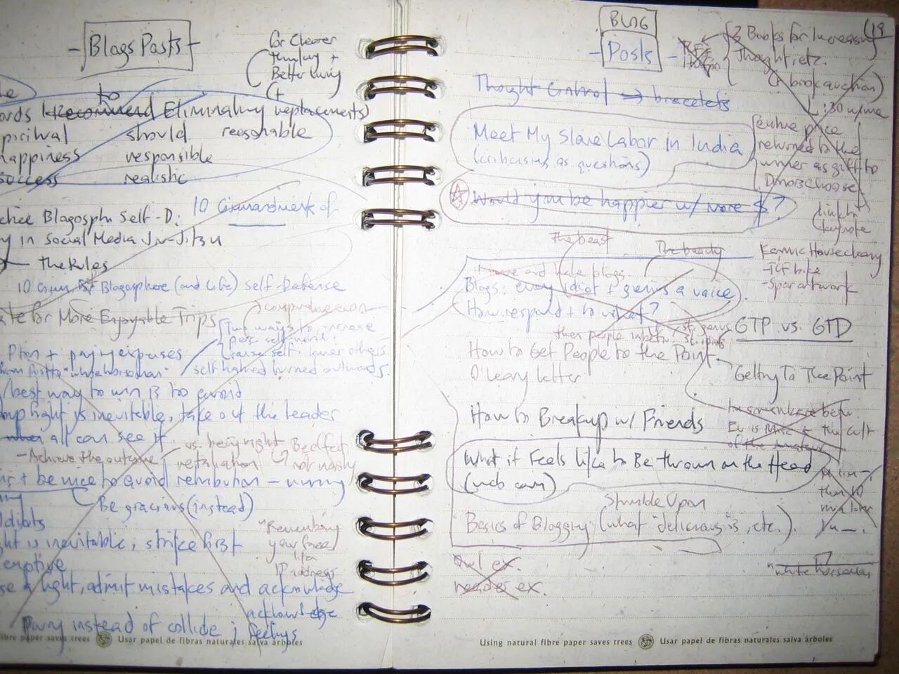 图片[3]-Tim Ferriss 如何像个创造者一样做笔记，而不是个记流水账的记账员-AI Express News