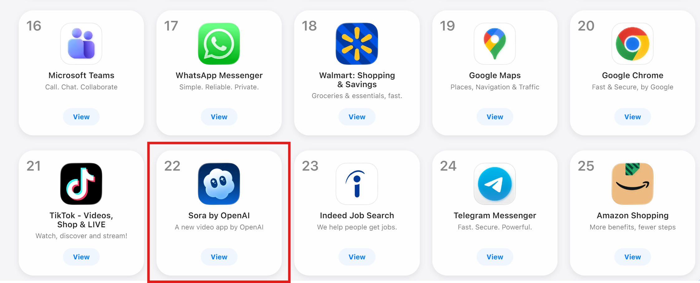 图片[2]-Sora APP 30天留存率：1%-AI Express News