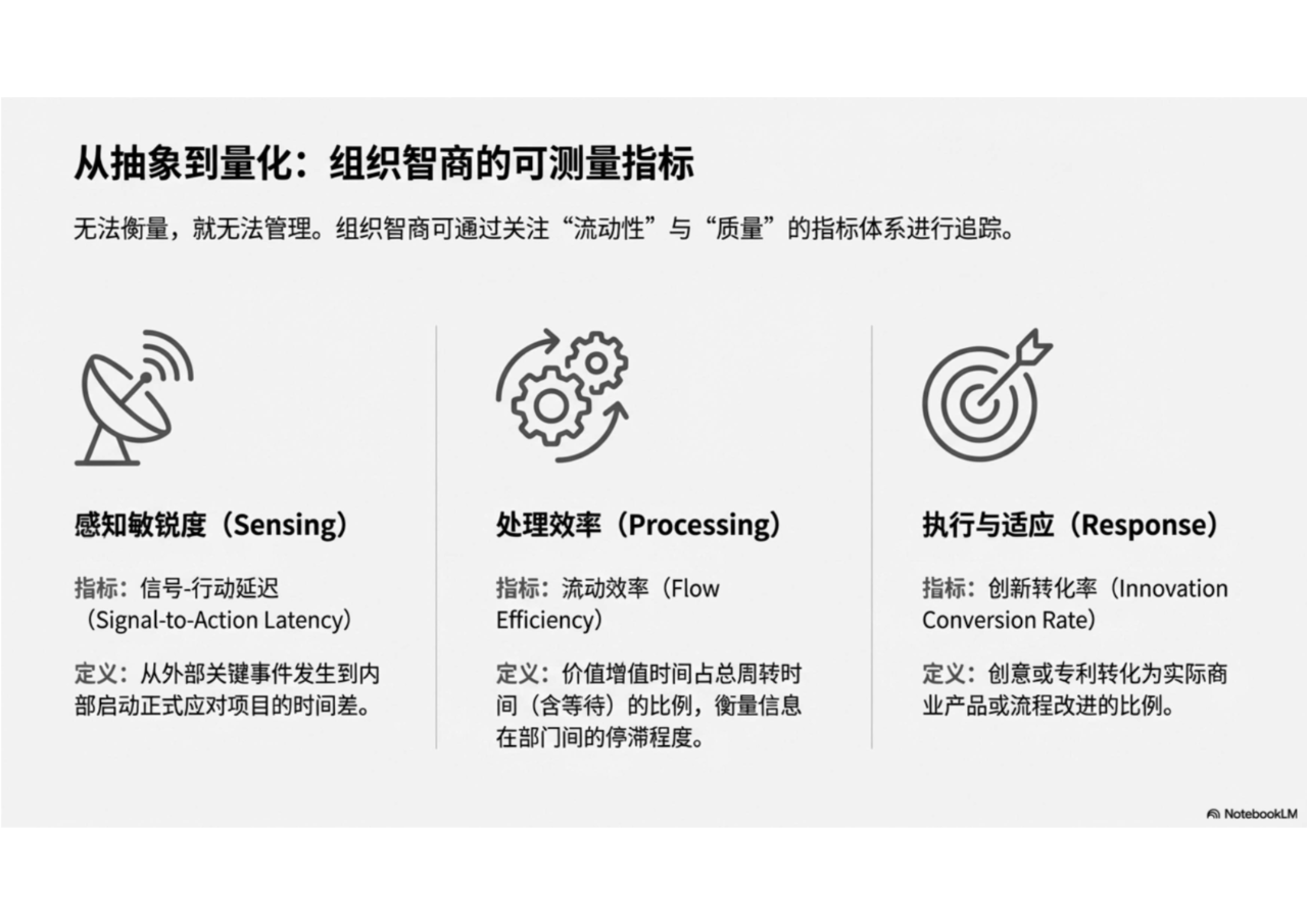 图片[1]-B端AI是看R还是I（ROI）-AI Express News