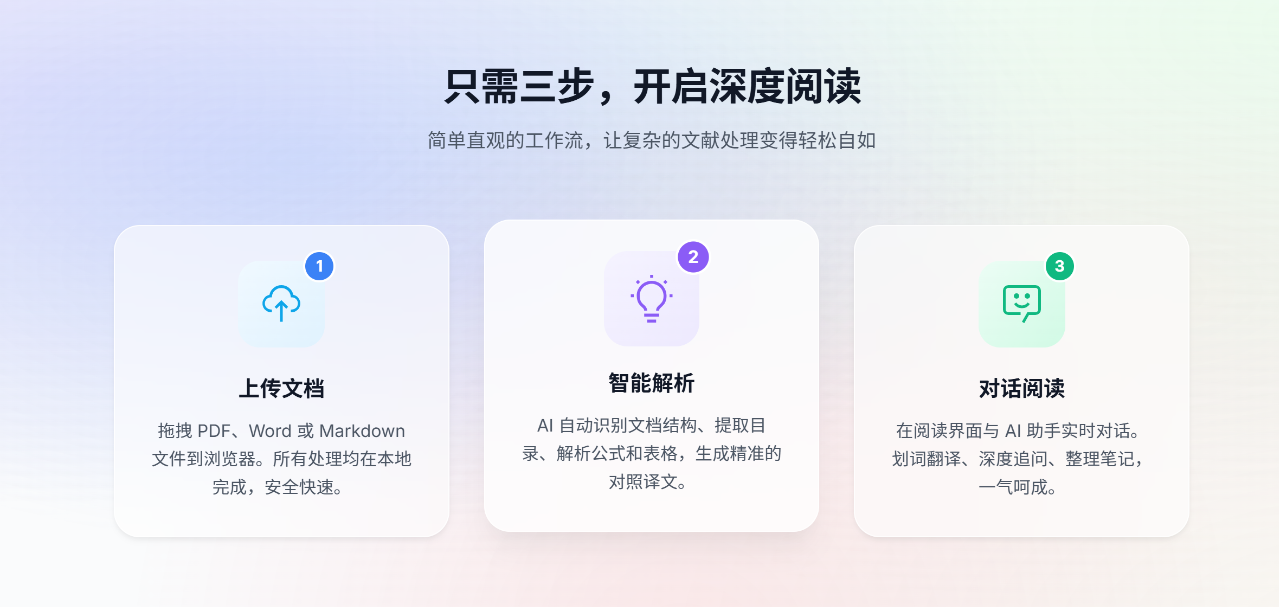 图片[2]-学术加速器！AI文献处理+智能分析+格式保留，科研必备神器！-AI Express News