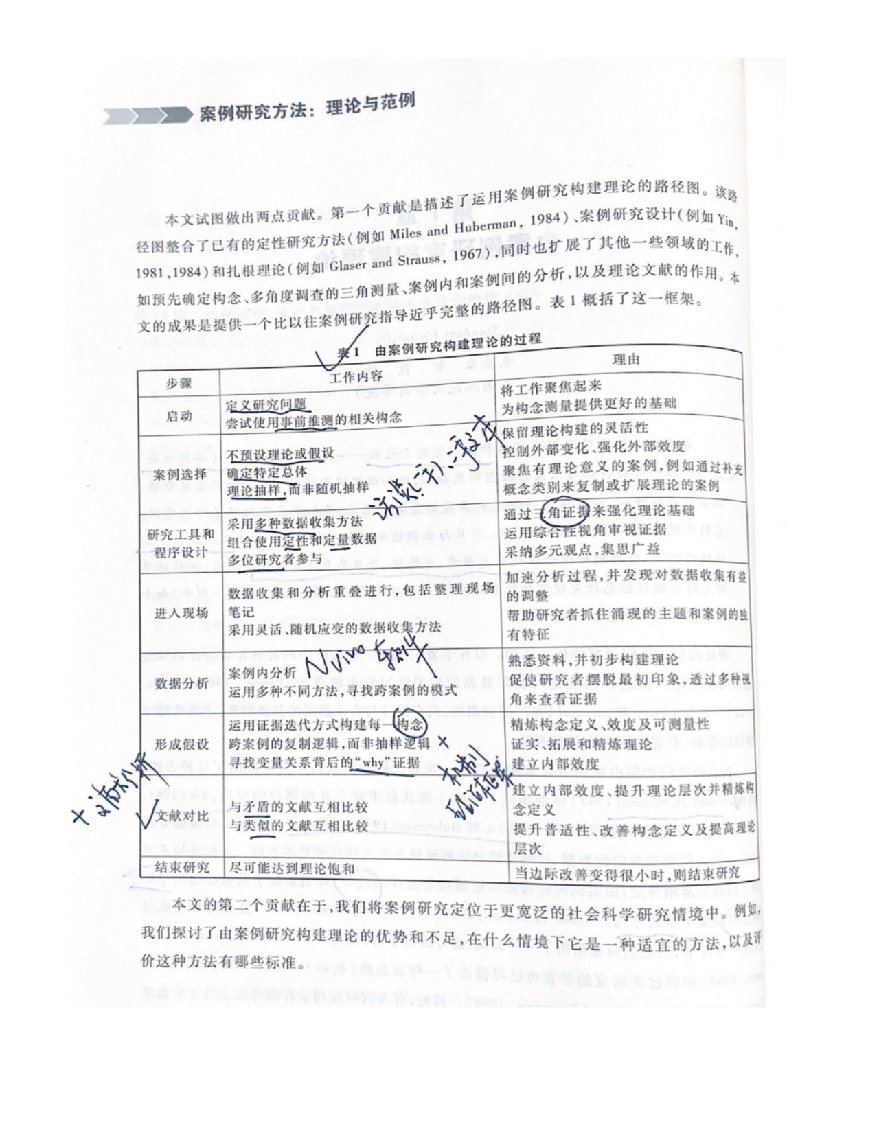 图片[2]-为什么顶尖学者都在用“案例研究”写理论？——读Eisenhardt由案例研究构建理论-AI Express News
