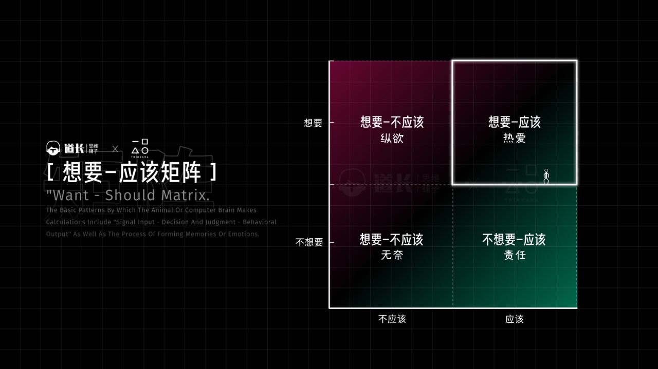 图片[1]-人生到底该怎么活？一个结构说清楚-AI Express News