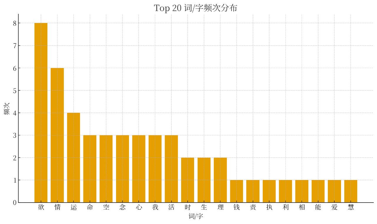 图片[3]-人生到底该怎么活？一个结构说清楚-AI Express News