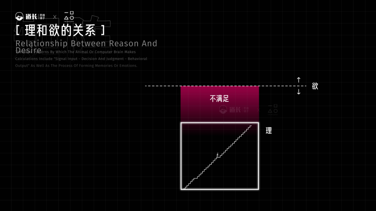 图片[9]-人生到底该怎么活？一个结构说清楚-AI Express News