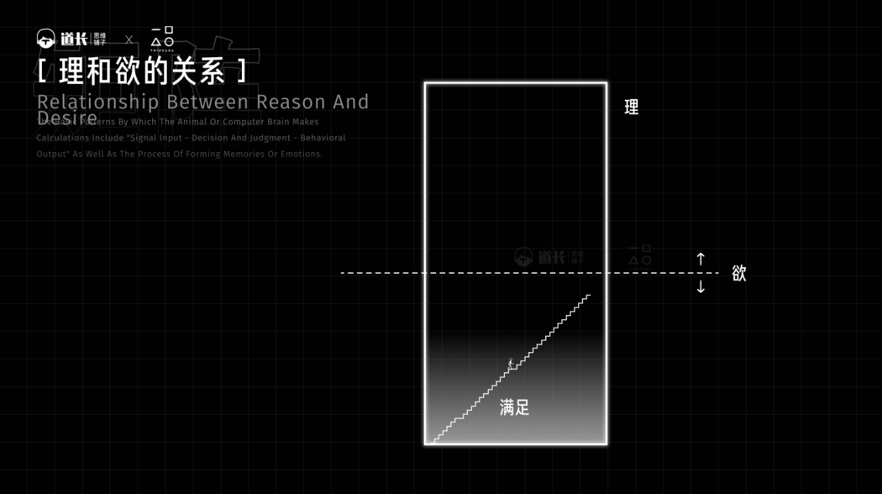 图片[8]-人生到底该怎么活？一个结构说清楚-AI Express News