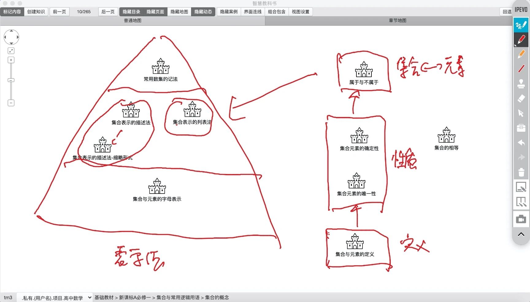 图片[6]-数学开窍的智力原理(5)：降智学习与开智学习-AI Express News