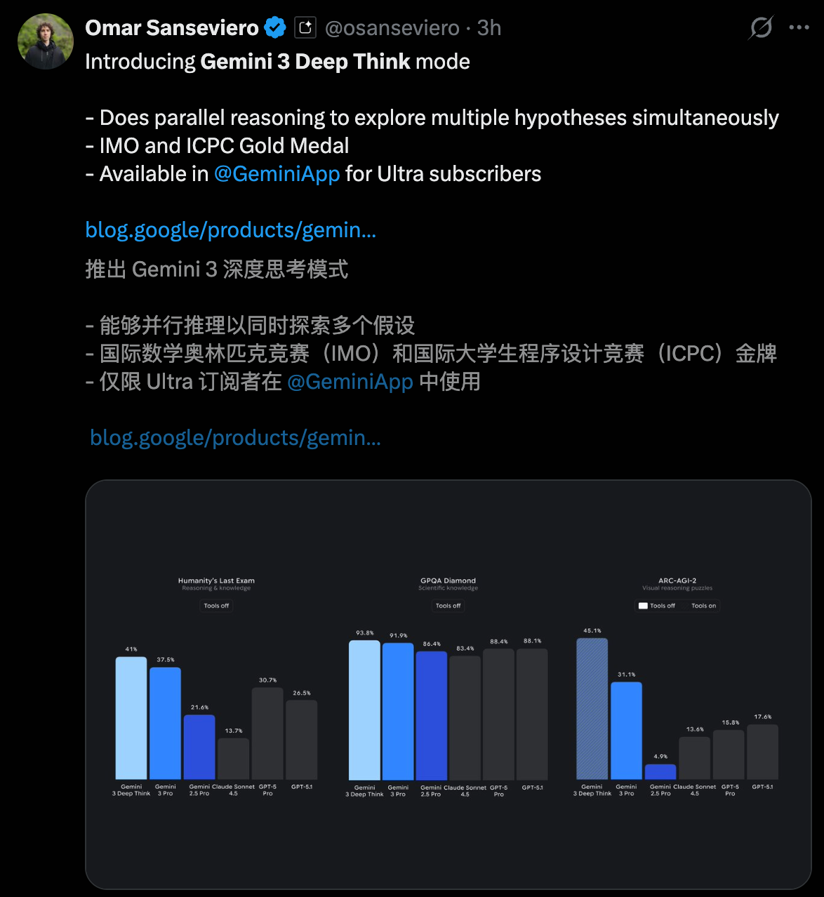 图片[8]-谷歌IMO金牌级Gemini 3深夜上线！华人大神挂帅，OpenAI无力反击-AI Express News
